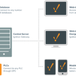 ignition-scada-architecture-graphic (1)